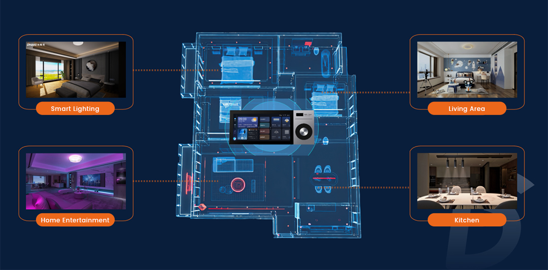 Smart Home